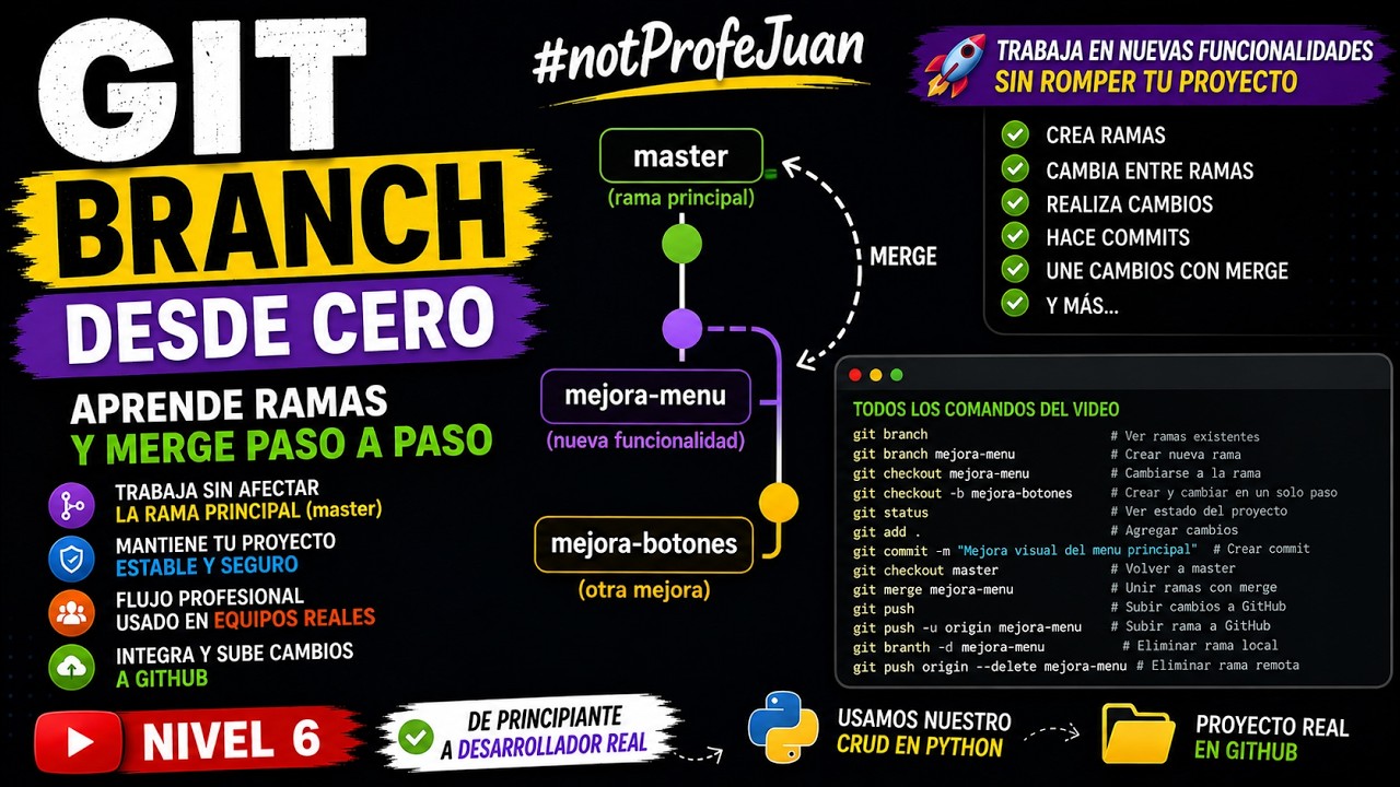 🚀 Git Branch desde Cero | Aprende Ramas y Merge Paso a Paso - YouTube