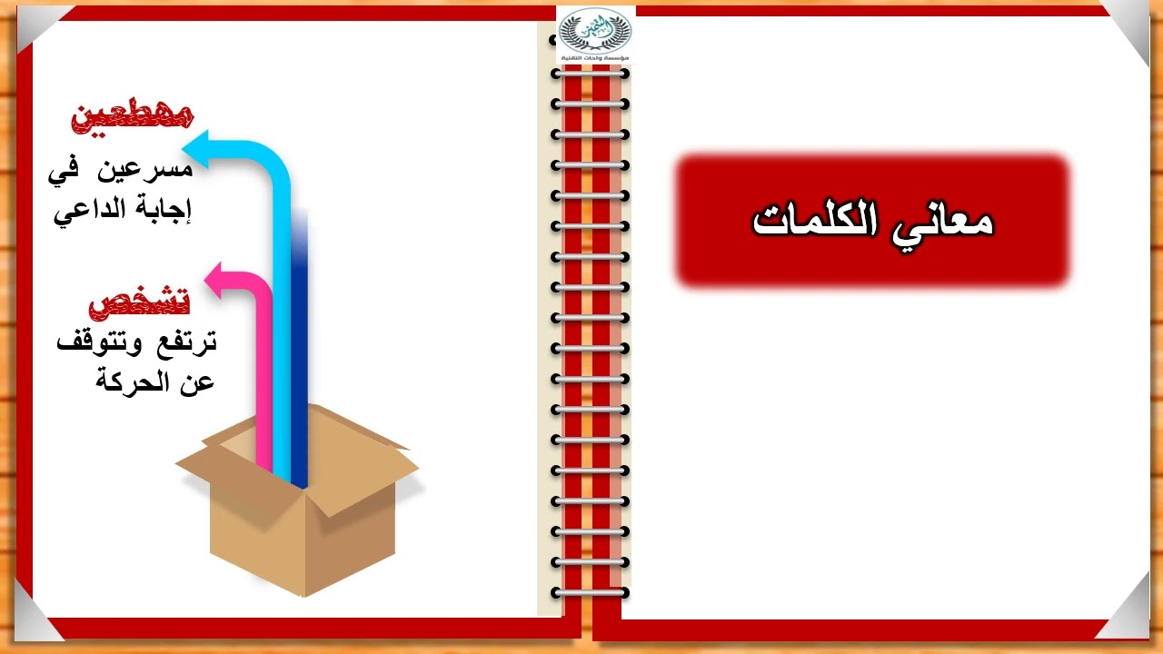 النص الأول عاقبة الظلم 1