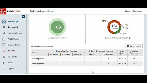RadReview Instructor Reports Tutorial