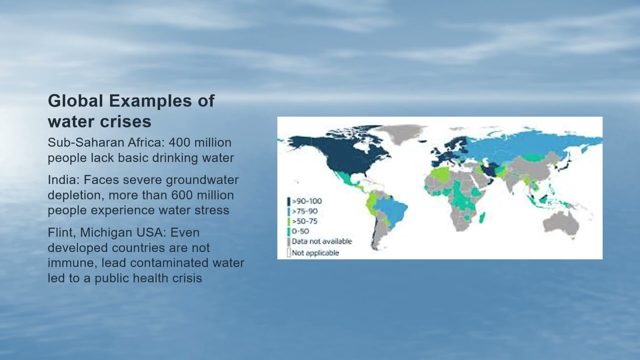The Lack of Access To Clean Water Around the World