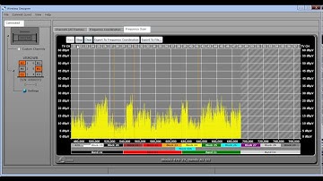 Lectrosonics Wireless Designer Tutorial