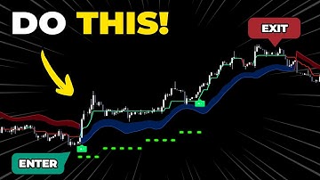 I 100x Tested A NEW LuxAlgo Scalping Trading Strategy