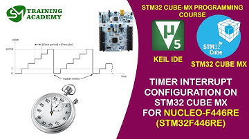 Timer Interrupt Configuration and Calculation in STM32 Cube Mx | STM32  | STM32F446RE | T - 10