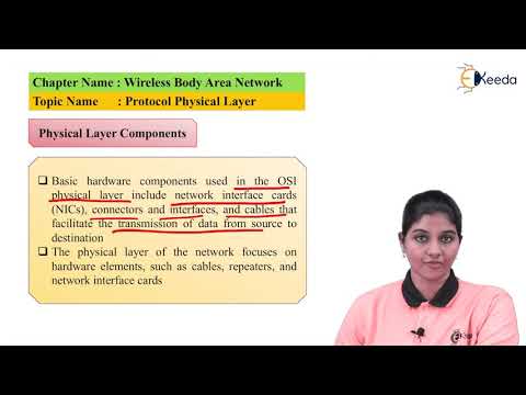 Network Protocol Physical Layer - Wireless Body Area Network - Wireless Networks