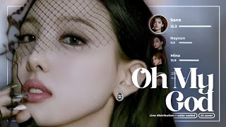 [AI cover] OH MY GOD - TWICE (Orig. By G-IDLE) | Line Distribution   Color Coded 