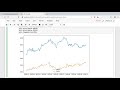 Creating Line Plots with Matplotlib in Python