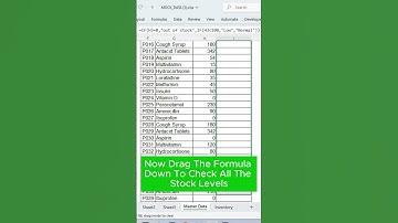 Excel Formula Hack for Stock Levels in 2024 [Scroll Bar Trick]