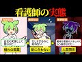 看護師になってみたら割に合わなすぎて後悔したのだ…【ずんだもん&ゆっくり解説】