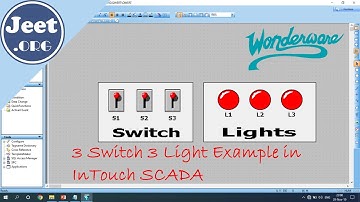 #3 SCADA - 3 Switch and 3 Light Example from Scratch | Jeet.org
