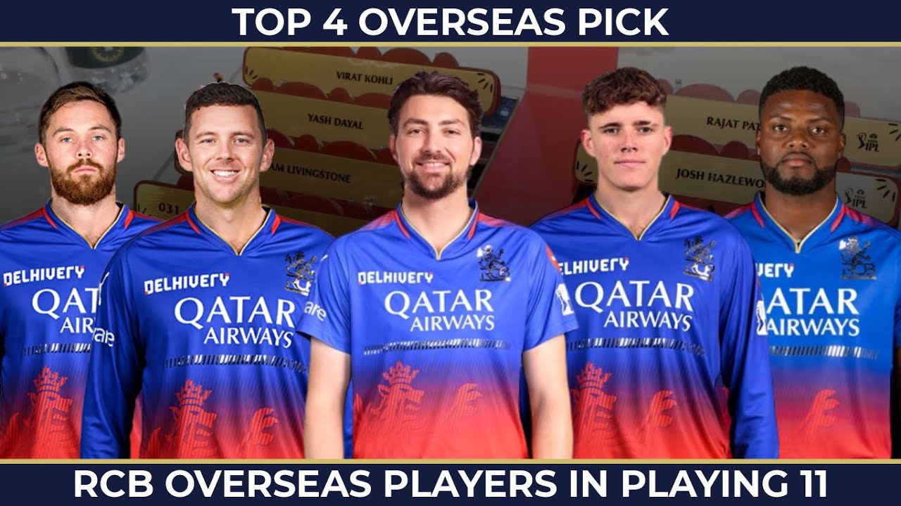 RCB’s Top 4 Overseas Picks for Playing XI | IPL 2025