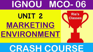 IGNOU MCOM | MCO 06 | MARKETING MANAGEMENT |  Unit2 | Marketing Environment | CRASH COURSE| PART 3
