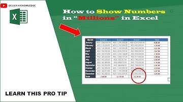 How to Show Numbers in Millions in Excel
