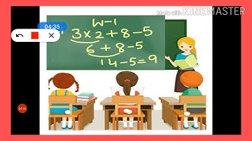 INTRODUCTION OF UNIT- 8 SIMPLIFICATION OF NUMERICAL EXPRESSIONS FOR 5TH CLASS BY MRS SUNITA NARYAL