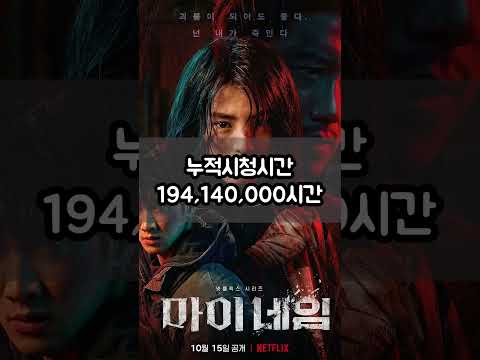 넷플릭스 한국드라마 시청시간 Top 10 