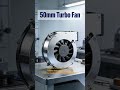 Hot Swap Fan Solutions for Servers: Custom Cooling by Cooltron