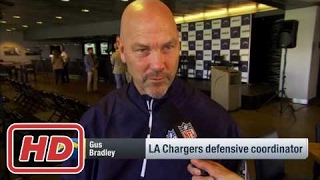 Celebrity NFL 2017 video : Gus Bradley The most exciting factor is working with Anthony Lynn | Feb 23, 2017 Net Worth