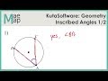 Understanding Inscribed Angles and Intercepted Arcs