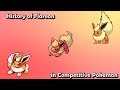 How GOOD was Flareon ACTUALLY? - History of Flareon in Competitive Pokemon  (Gens 1-6)