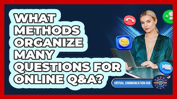 What Methods Organize Many Questions For Online Q&A?