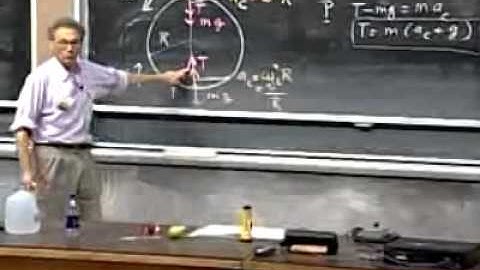 Classical Mechanics, lecture 7.
