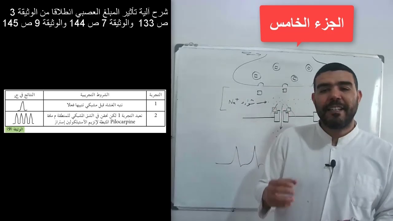 ثالثة علوم تجريبية دور البروتينات في النقل المشبكي (الجزء الخامس)