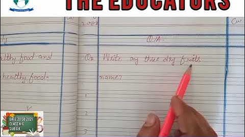 CLASS K.G SUBJECT GK DATE 20-08-2021