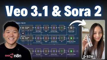 I Built the Ultimate UGC Content System with AI Agents (free template)