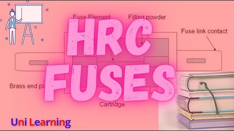 HRC FUSES - Everything you need to know!!