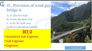 Assistant Sub Engineer Loksewa || Set 2