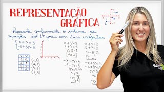 FIRST-DEGREE SYSTEM OF EQUATIONS WITH TWO UNKNOWN | Graphical Representation 📈