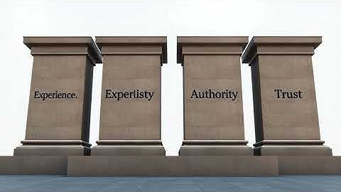 7 SEO Steps for 2025: Get FREE Organic Traffic & Dominate Google