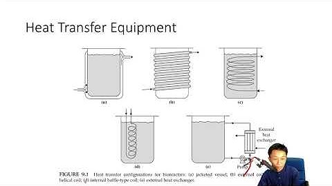 1304 463 | Lecture3 Heat Transfer inside Bioreactors | Bioreactor Engineering