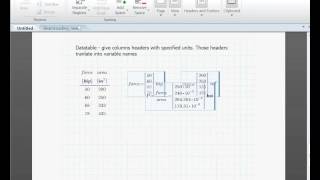 Practice in Mathcad Prime 2 0