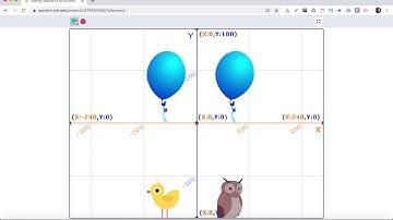 Falling Objects in Scratch - Part 1