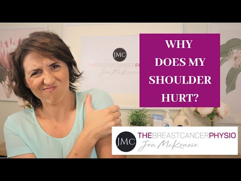 Why Does My Shoulder Hurt?