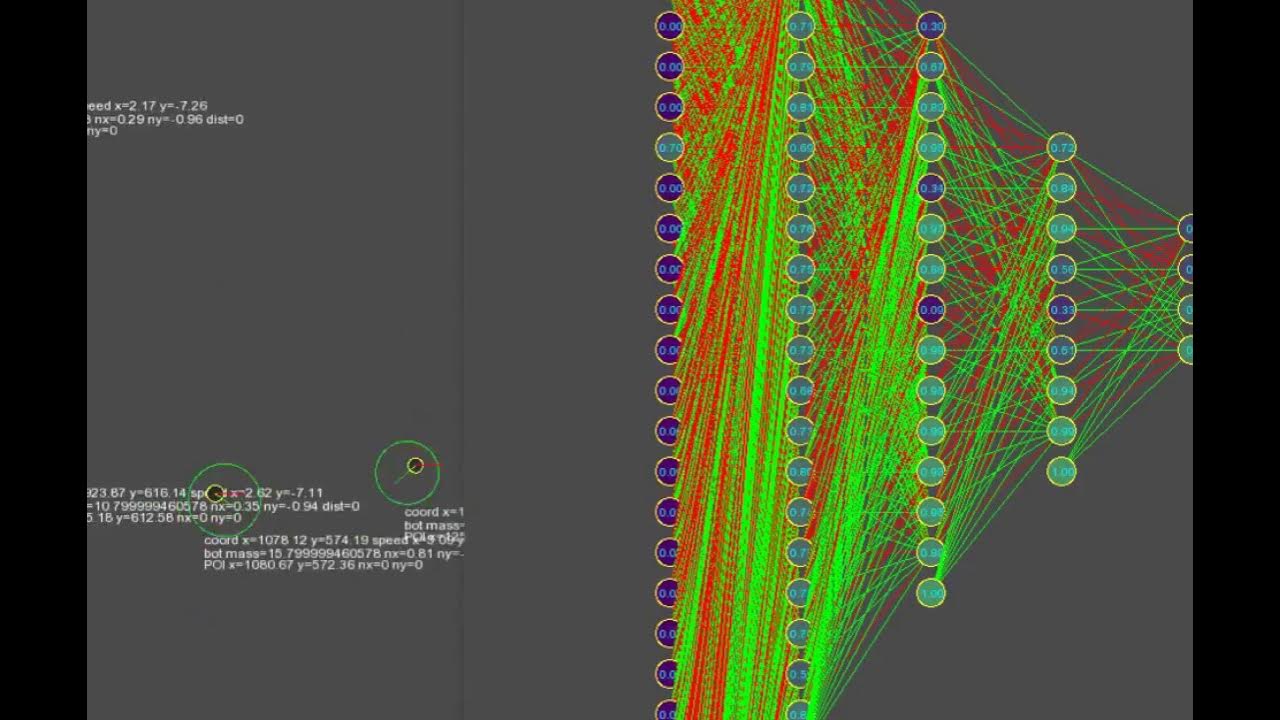 Neural network algorithm