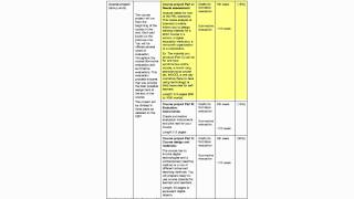AEDT2150 VidClip 1.2 Course Projects