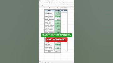 Хватит считать проценты как новичок!