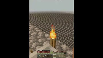 How Large is The World