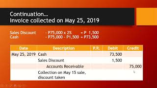 Transportation Cost Filipino