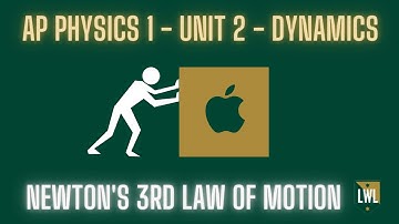 AP Physics 1   Unit 2   Dynamics   Newtons 3rd Law of Motion