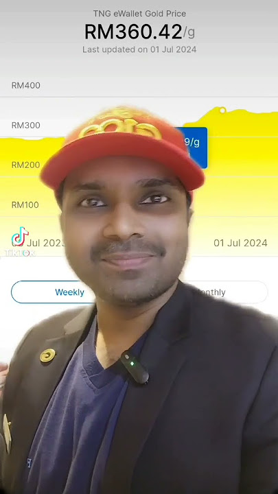 Is the TNG e-mas account worth it? | Diversify with gold