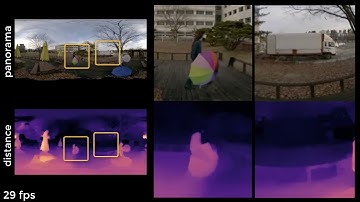 [CVPR2021] Real-Time Sphere Sweeping Stereo from Multiview Fisheye Images