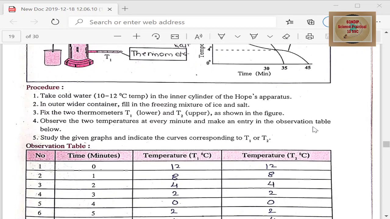 SCI 1 PRACT 7 To study anomalous behavior of water using ...