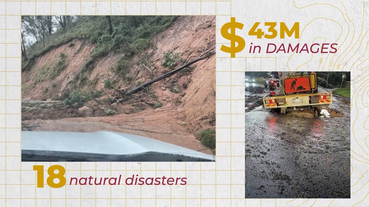 Почему бы просто не отремонтировать дороги? | Объяснение ситуации в округе Вингекарриби