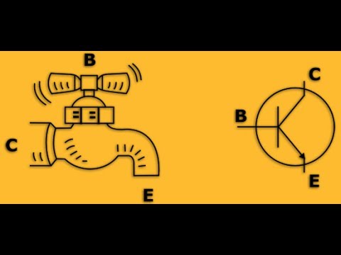 Vídeo: Com Es Determina La Base D’un Transistor