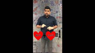 Trigonometry-Can sin and cos be in love?