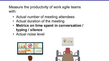 Noise Event Detection in Meeting Rooms
