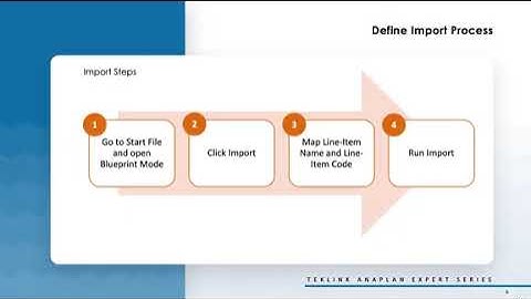 Dynamic Line Item in Anaplan