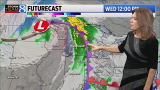 Storm Team 8 Forecast: Daybreak 040622